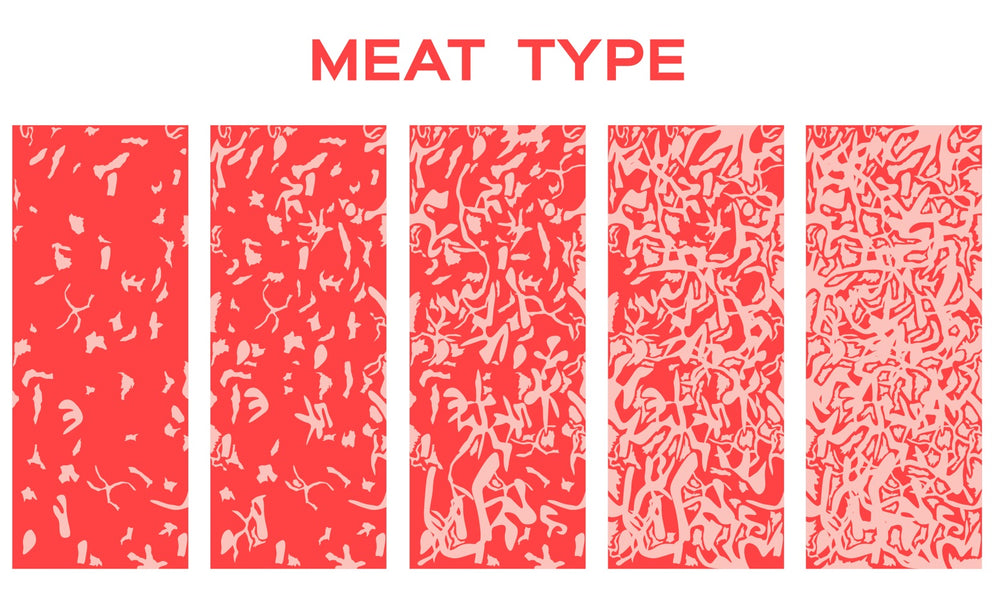 Beef Grading