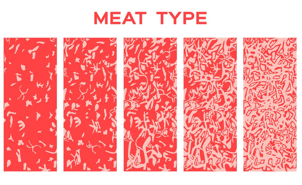 Beef Grading
